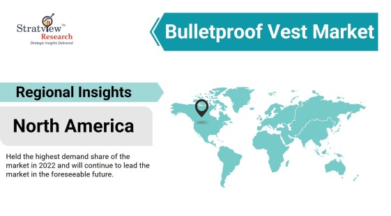 Bulletproof Vest Market by Regional Analysis 